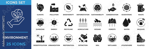 Environment Solid Icon Collection Set. Containing environment, climate, pollution, biodiversity, deforestation, sustainability, conservation, ecosystems, waste and more. Glyph Vector Illustration.