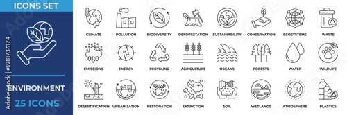 Environment Line Icon Collection Set. Containing environment, climate, pollution, biodiversity, deforestation, sustainability, conservation, ecosystems, waste and more. Line Vector Illustration.