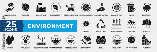 Environment icons set collection. Containing environment, climate, pollution, biodiversity, deforestation, sustainability, conservation, ecosystems and waste icon. Simple Solid Vector Illustration