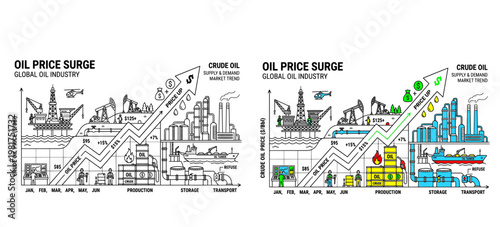 Oil Industry Growth Concept Split Style Black and White and Color Uptrend Illustration
