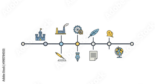 Truman Examines Industrial Day Process Flowchart