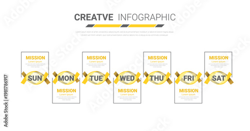 Timeline business for 7 day, 7 options, infographic design vector and Presentation can be used for workflow layout, process diagram, flow chart.