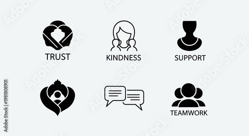 Set of icons representing core values: trust, kindness, support, teamwork, communication