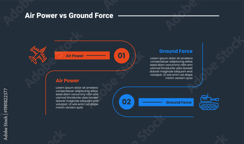 air power cs ground force military comparison infographic dark outline for slide presentation with open round rectangle side by side with 2 point list