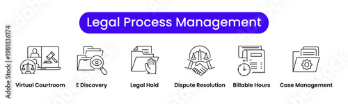 Legal Process Management Vector Icon Set, Case and Workflow Tracking, Improving Efficiency through Legal Process Monitoring and Dispute Resolution Tools