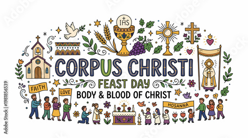 Corpus Christi Feast Day: Body & Blood of Christ Celebration