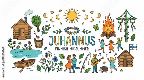 Finnish Midsummer Juhannus Celebration, Sauna, Bonfire, Dancing