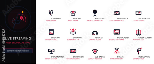 Live Streaming Commerce Icon Set - Online Shopping Video Broadcast Interface Vector