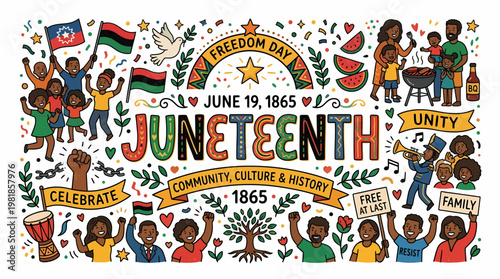 Juneteenth Celebration: Freedom, Unity, Family, Community, Culture