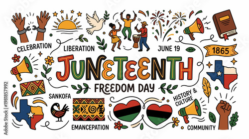 Juneteenth Freedom Day Celebration - History & Culture