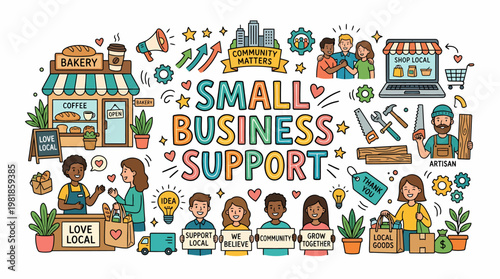 Small Business Support: Community, Local Shops, Entrepreneurs