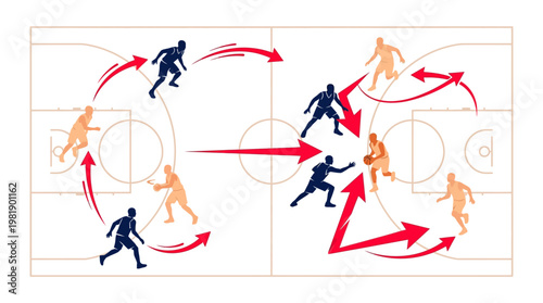 Basketball game strategy: A vibrant illustration showcasing the strategic movements and formations within a basketball game. Animated elements trace the players' planned paths and plays.