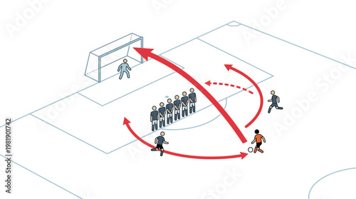 Soccer Play Strategy: An illustration highlighting the strategic arrangement of players during a soccer game, focusing on offensive plays and defensive positioning within the pitch.