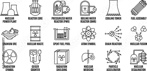 Nuclear science and radiation energy line art icon set