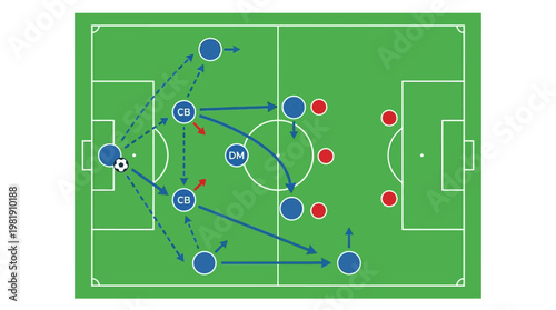 Football Game Strategy: A strategic overview of a football match, depicting player positions, formation tactics, and ball movement, revealing the intricate planning involved in a game.