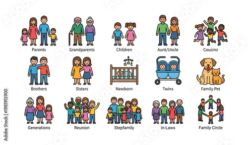 Diverse families and relationships: parents, grandparents, children, and pets illustrated