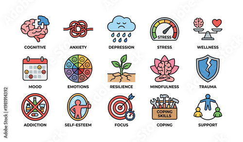 Icons illustrating mental health topics: wellness, coping, resilience, mindfulness, emotions