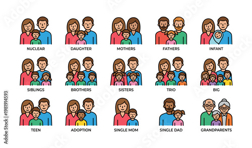 Family types: illustrations of diverse family structures with various members