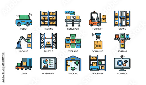 Warehouse automation components: robot, forklift, inventory, control, storage