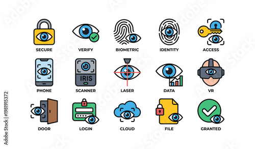 Secure access icons including biometric, cloud, and virtual reality elements