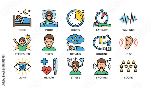 Sleep quality icons: health, dreams, stress, snoring, routine