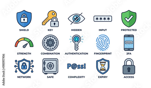 Cybersecurity icon set: shield, key, hidden, input, protected, strength, combination