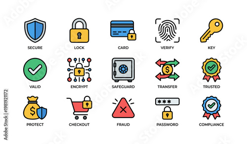 Set of security icons illustrating lock, encryption, fraud prevention, and compliance