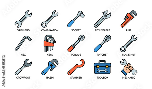 Set of various hand tools for mechanical and plumbing work