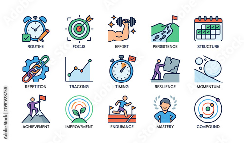Illustrated icons depicting concepts of focus, effort, tracking, resilience, and mastery