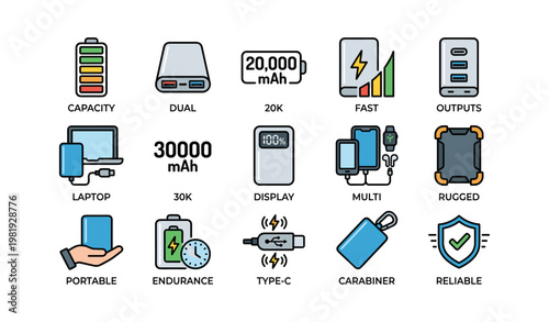 Portable power bank features: capacity, dual outputs, fast charging, rugged design, reliable