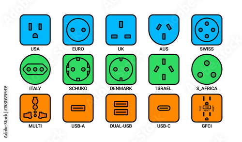 Comparison of international power outlet and plug types