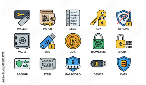 Illustrated cryptocurrency security icons with wallet, key, biometrics, and backup