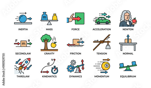 Physics concepts: inertia, force, gravity, kinematics, momentum, newton, dynamics, mass, friction