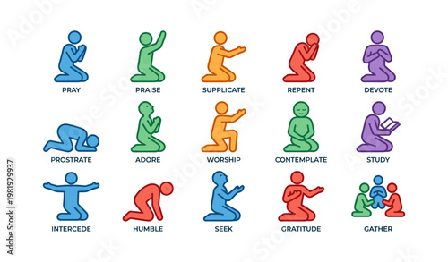 Colorful illustrations of spiritual and devotional practices in different postures