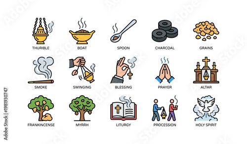 Liturgical symbols and tools: incense, blessing, altar, prayer, spirit