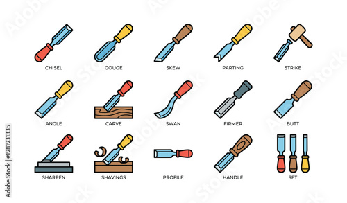 Woodworking tools: chisels, gouges, skew, parting, strike, and more