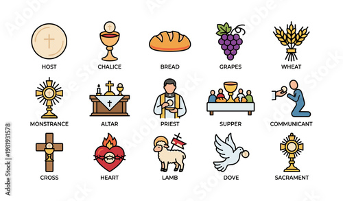 Illustrations of religious symbols: host, chalice, bread, grapes, wheat, and more