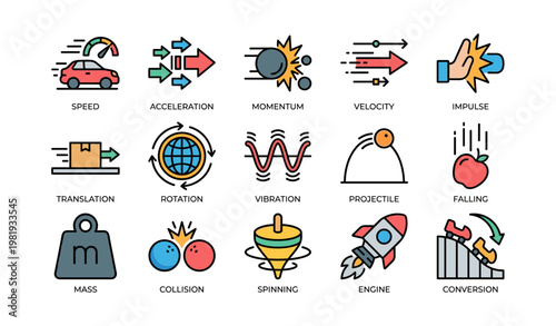 Physics symbols set: speed, acceleration, momentum, more