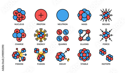 Illustrated guide to atomic structure fission fusion isotopes and subatomic particles