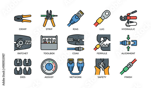 Hand tools and devices for electrical and hydraulic connections and repairs