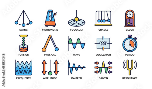 Collection of scientific instruments illustrations showing dynamics and oscillations