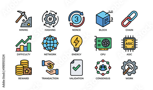 Cryptocurrency concepts: mining, blockchain, hashing, nonce, asic, gpu, network, energy, validation, consensus