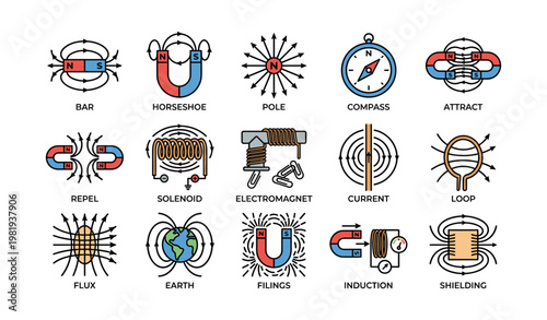 Vector icons of magnetism and electromagnetism concepts and devices