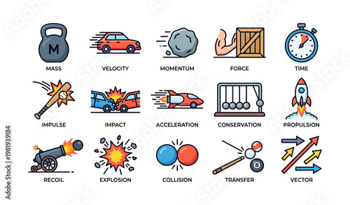 Illustrated physics concepts: mass, velocity, force, time, impulse, impact, acceleration, conservation