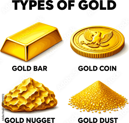Create a realistic kinds of deferent Gold vector art with white background..