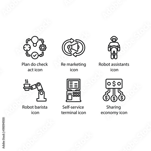 Plan do check act, Re marketing, Robot assistants, Robot barista, Self-service terminal, Sharing economy, icon