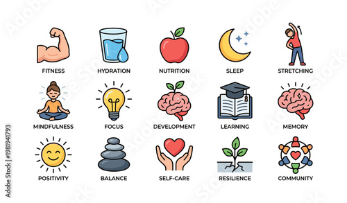 Icons representing fitness, nutrition, sleep, mindfulness, and self-care for wellness