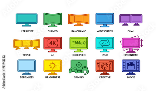 Types of computer monitors: ultrawide, curved, 4k, gaming, ergonomic