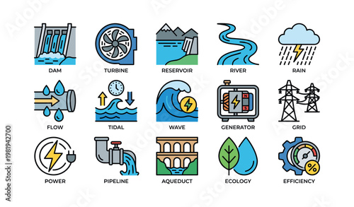 Renewable energy icons featuring dam turbine reservoir river rain flow tidal wave generator grid