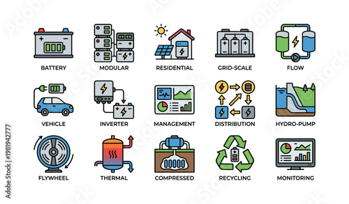 Sustainable energy icons: battery, solar, recycling, monitoring in grid systems